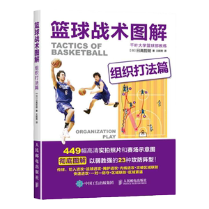 制定篮球交流计划以促进个人技能发展的方法_1